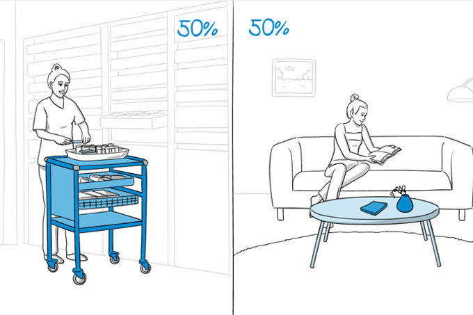 Ist ein Privatleben mit einem Gesundheitsberuf vereinbar? Selbstverständlich!